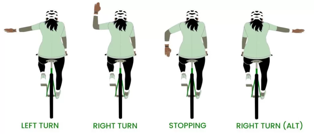 Bicycle Hand Signals